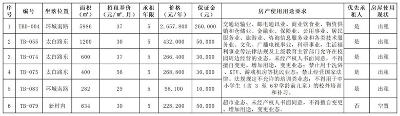 日日躁夜夜躁狠狠久久AV