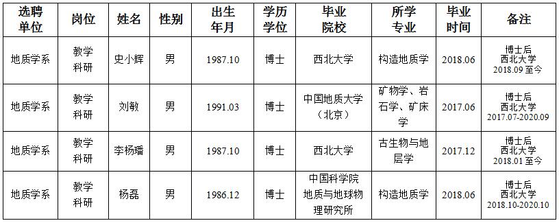 日日躁夜夜躁狠狠久久AV