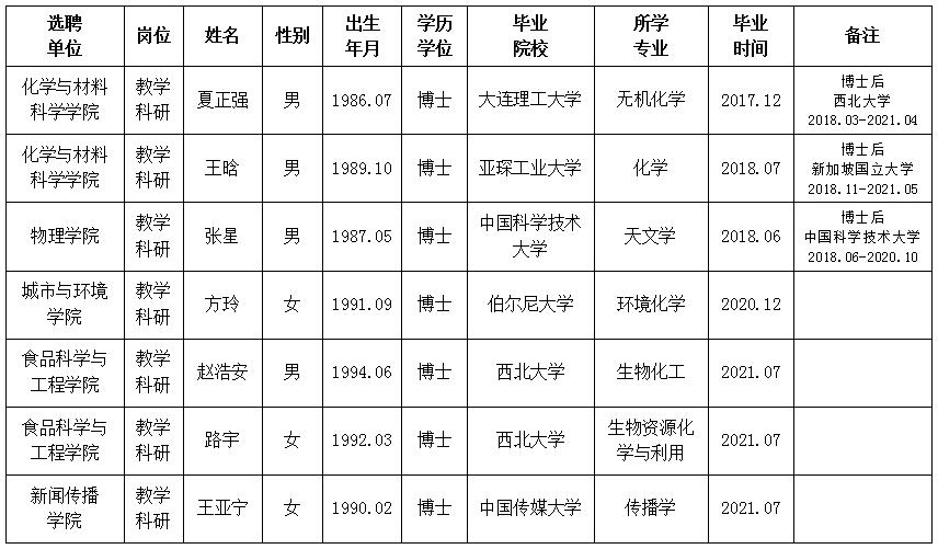 日日躁夜夜躁狠狠久久AV