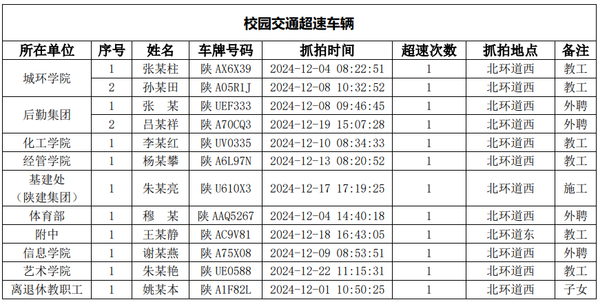 日日躁夜夜躁狠狠久久AV