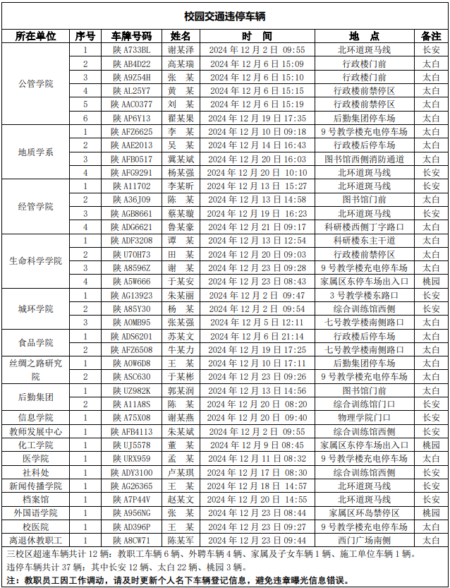 日日躁夜夜躁狠狠久久AV