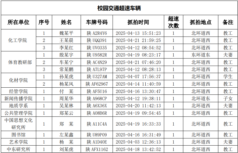 日日躁夜夜躁狠狠久久AV