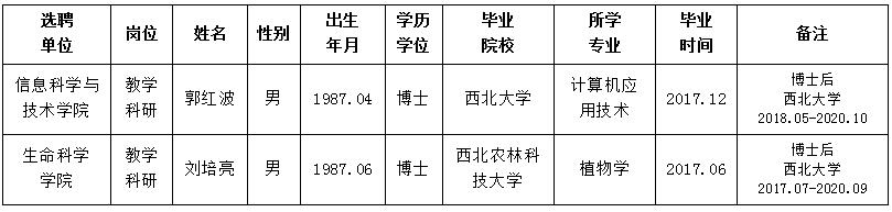 日日躁夜夜躁狠狠久久AV