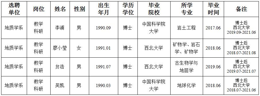 日日躁夜夜躁狠狠久久AV